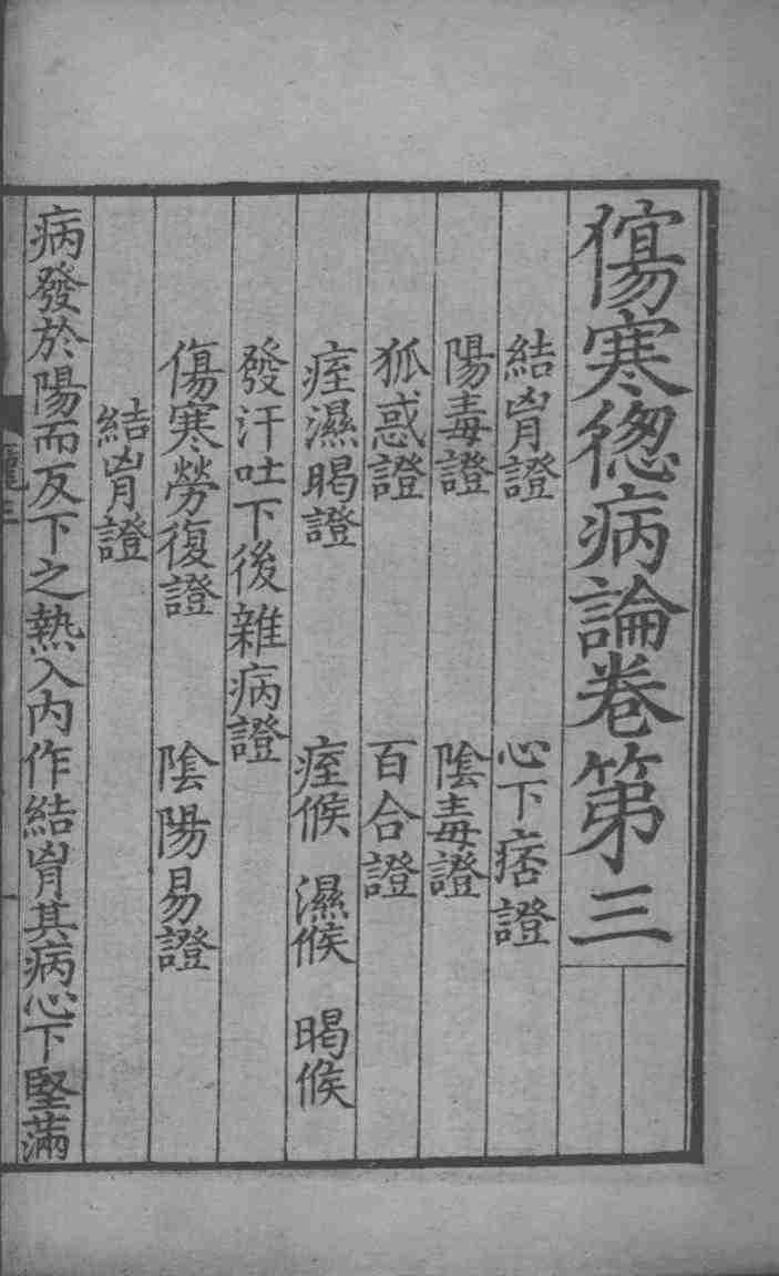 伤寒总病论  卷3